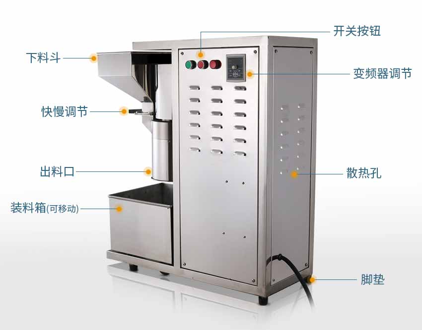 多功能切碎機