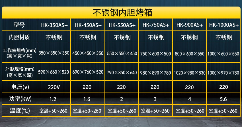 智能烤箱不銹鋼內膽參數